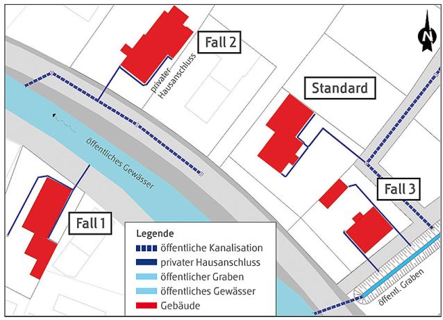 Plan eines Gewässer mit anschließenden Grundstücken und Kanälen